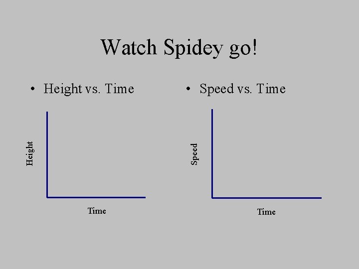 Watch Spidey go! • Speed vs. Time Speed Height • Height vs. Time 