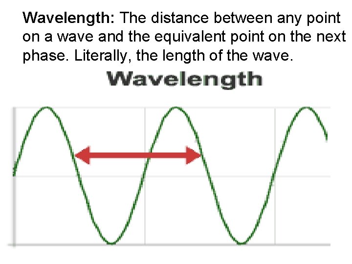 Wavelength: The distance between any point on a wave and the equivalent point on