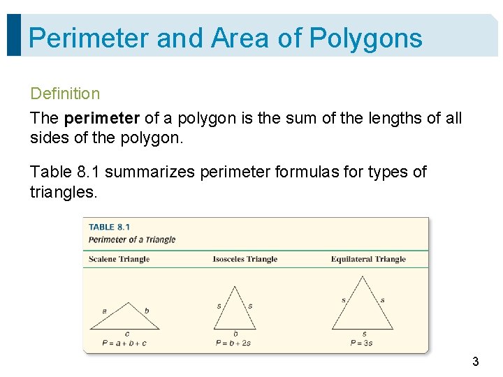 Perimeter and Area of Polygons Definition The perimeter of a polygon is the sum