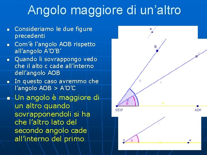 Angolo maggiore di un’altro n n n Consideriamo le due figure precedenti Com’è l’angolo