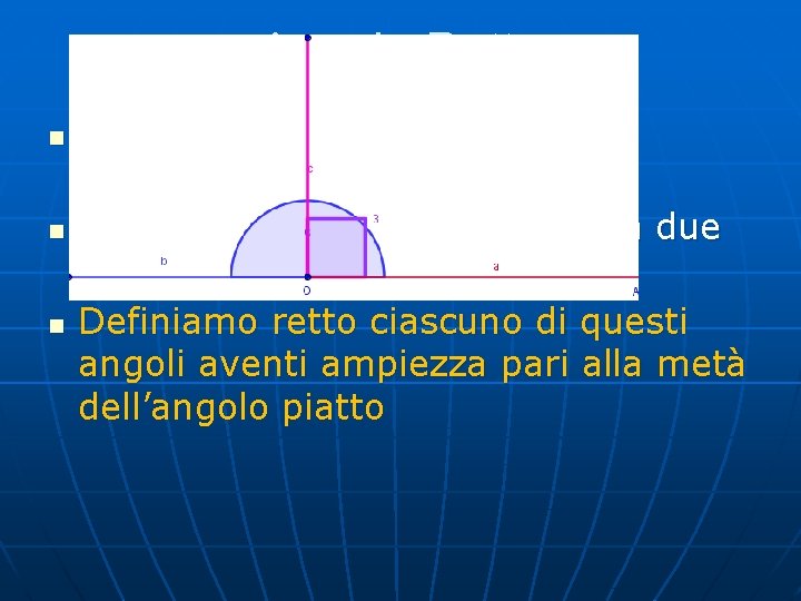 Angolo Retto n n n Prendiamo un angolo piatto e tracciamo la sua bisettrice