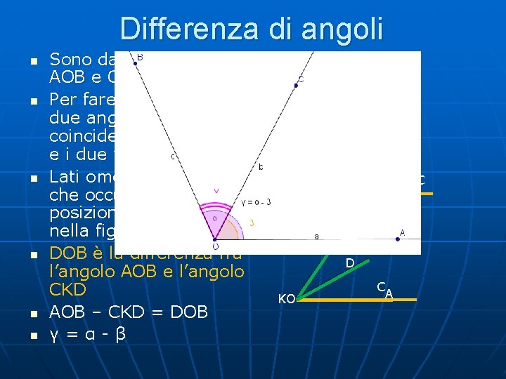 Differenza di angoli n n n Sono dati due angoli AOB e CKD Per