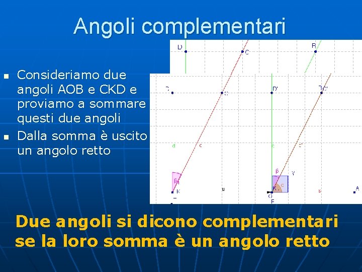 Angoli complementari n n Consideriamo due angoli AOB e CKD e proviamo a sommare