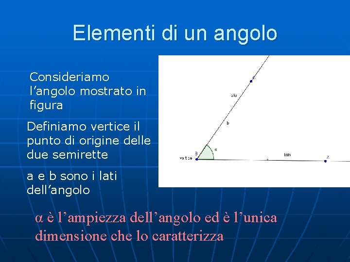 Elementi di un angolo Consideriamo l’angolo mostrato in figura Definiamo vertice il punto di