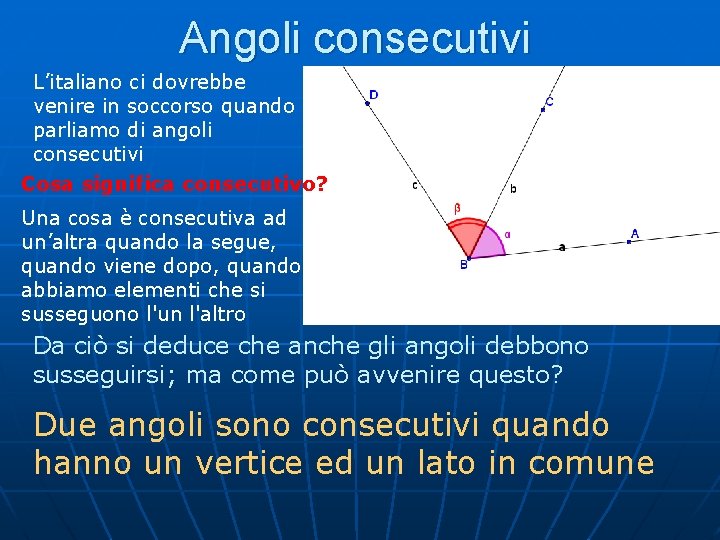 Angoli consecutivi L’italiano ci dovrebbe venire in soccorso quando parliamo di angoli consecutivi Cosa