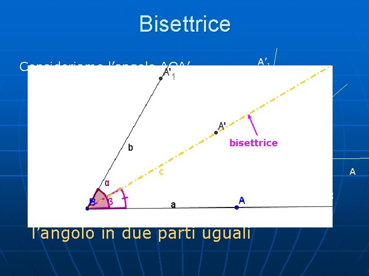 Bisettrice A’ 1 Consideriamo l’angolo AOA’ 1 Tracciamo una semiretta che ha origine nel