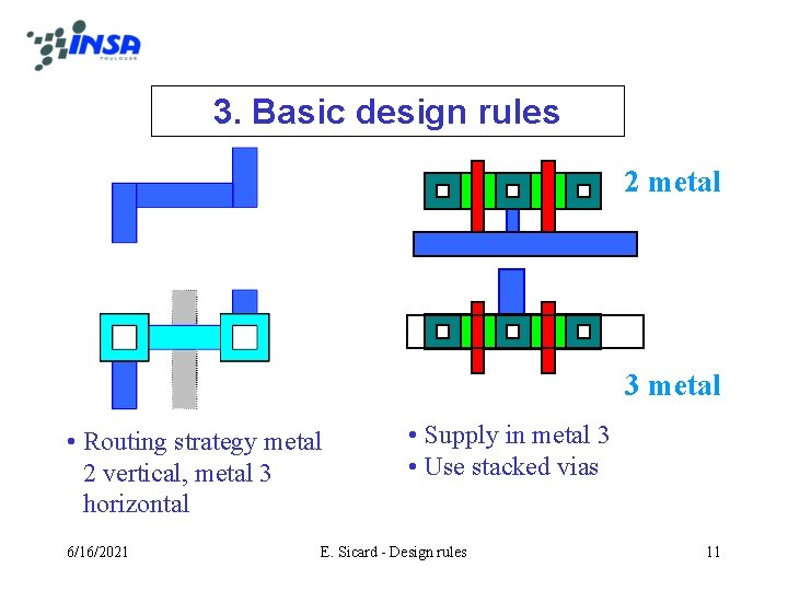 3. Basic design rules 2 metal 3 metal • Routing strategy metal 2 vertical,