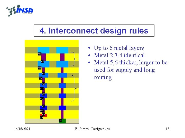 4. Interconnect design rules • Up to 6 metal layers • Metal 2, 3,