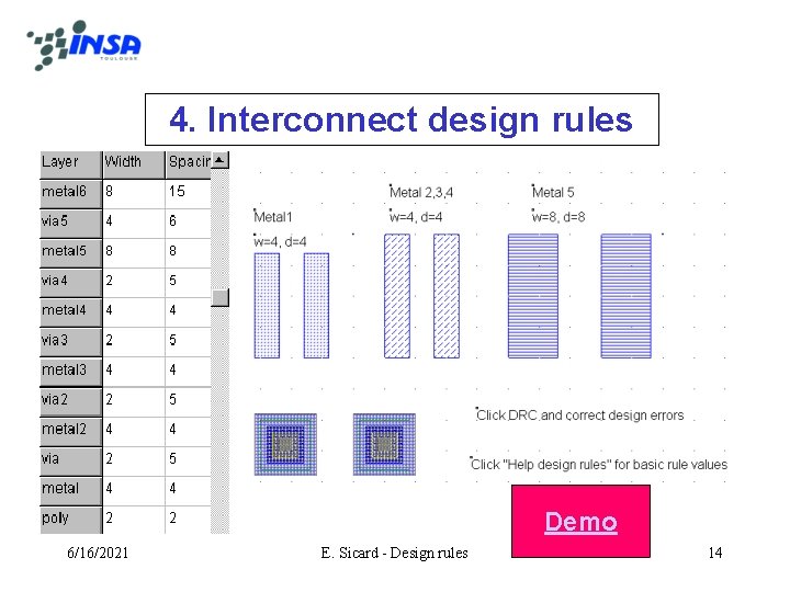 4. Interconnect design rules Demo 6/16/2021 E. Sicard - Design rules 14 