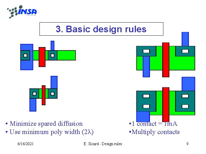 3. Basic design rules • Minimize spared diffusion • Use minimum poly width (2