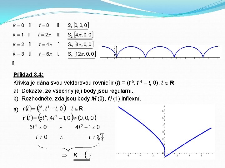 Příklad 3. 4: Křivka je dána svou vektorovou rovnicí r (t) = (t 5,