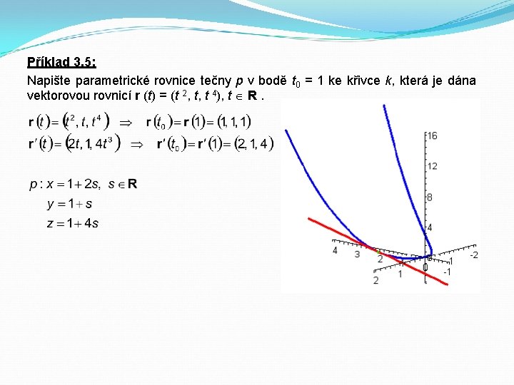 Příklad 3. 5: Napište parametrické rovnice tečny p v bodě t 0 = 1