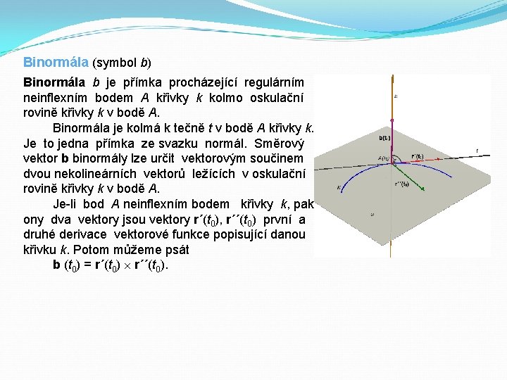 Binormála (symbol b) Binormála b je přímka procházející regulárním neinflexním bodem A křivky k