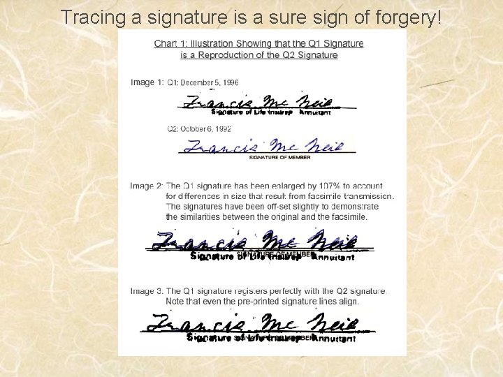 Tracing a signature is a sure sign of forgery! 