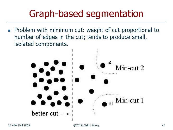 Graph-based segmentation n Problem with minimum cut: weight of cut proportional to number of