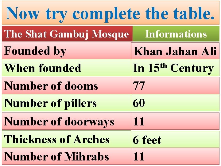 Now try complete the table. The Shat Gambuj Mosque Founded by When founded Number