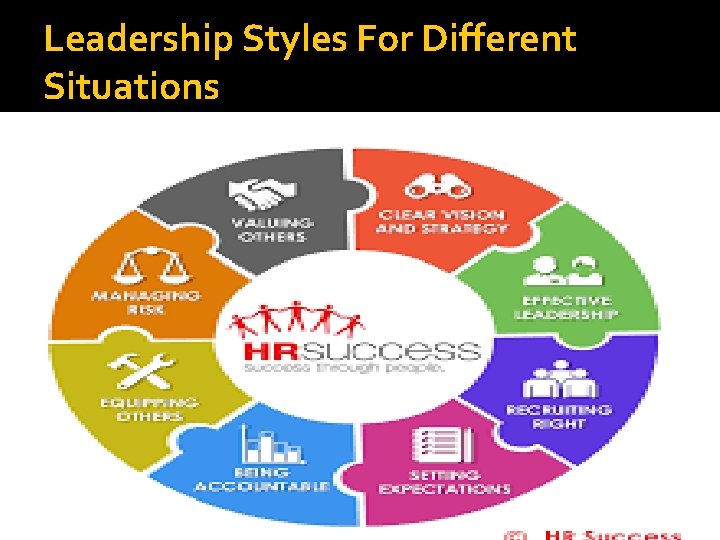 Leadership Styles For Different Situations 