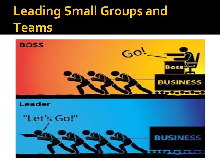 Leading Small Groups and Teams 