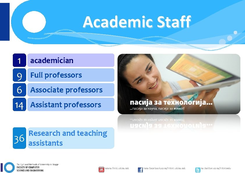 Academic Staff 1 9 6 14 academician 36 Research and teaching assistants Full professors