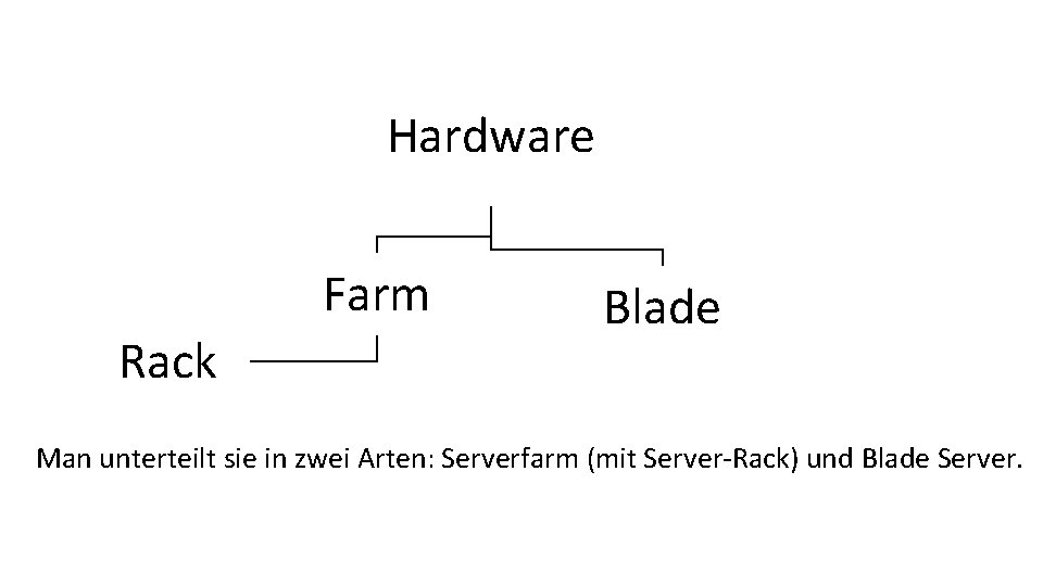 Hardware Farm Rack Blade Man unterteilt sie in zwei Arten: Serverfarm (mit Server-Rack) und