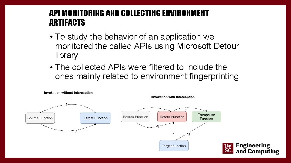 API MONITORING AND COLLECTING ENVIRONMENT ARTIFACTS • To study the behavior of an application