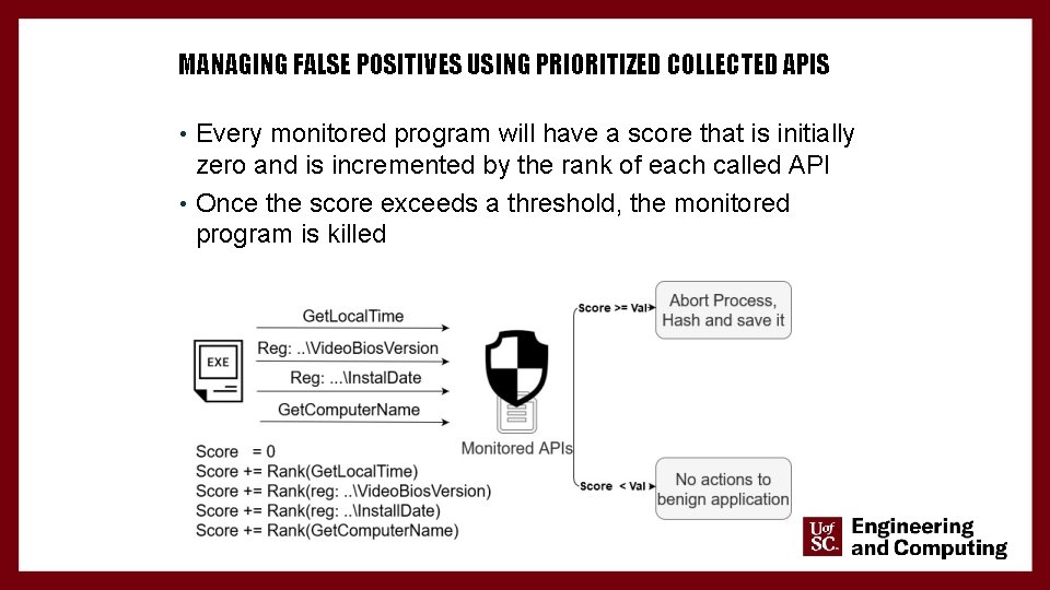 MANAGING FALSE POSITIVES USING PRIORITIZED COLLECTED APIS • Every monitored program will have a