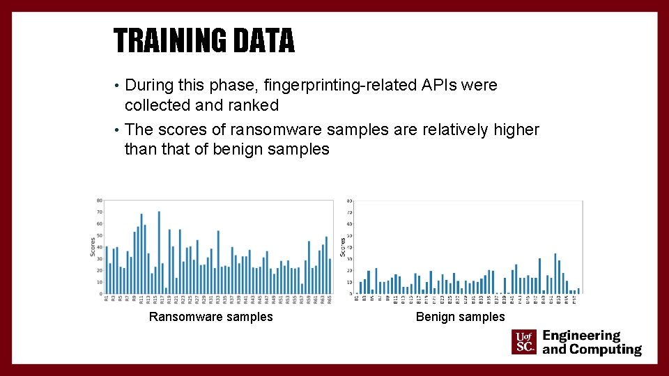 TRAINING DATA • During this phase, fingerprinting-related APIs were collected and ranked • The