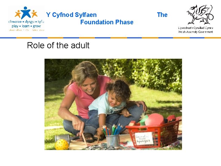 Y Cyfnod Sylfaen Foundation Phase Role of the adult The 