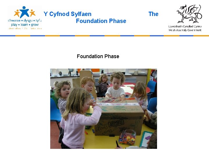 Y Cyfnod Sylfaen Foundation Phase The 