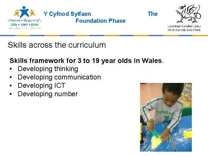 Y Cyfnod Sylfaen Foundation Phase The Skills across the curriculum Skills framework for 3