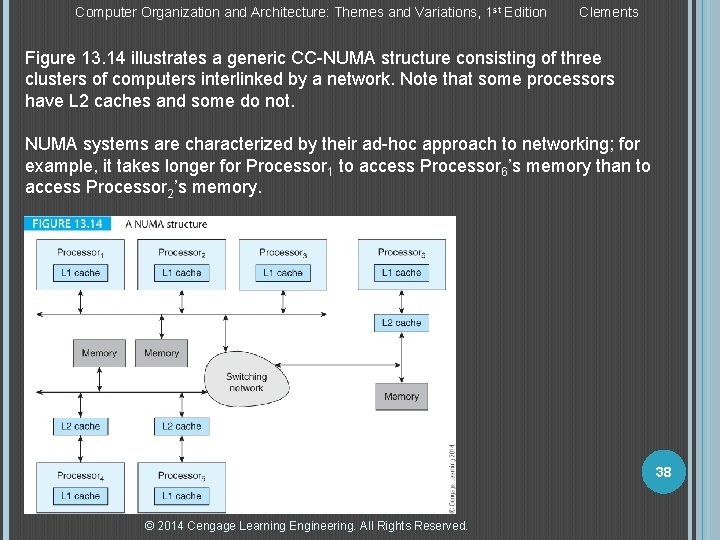 Computer Organization and Architecture: Themes and Variations, 1 st Edition Clements Figure 13. 14