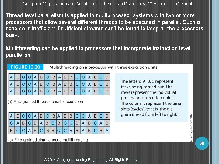 Computer Organization and Architecture: Themes and Variations, 1 st Edition Clements Thread level parallelism