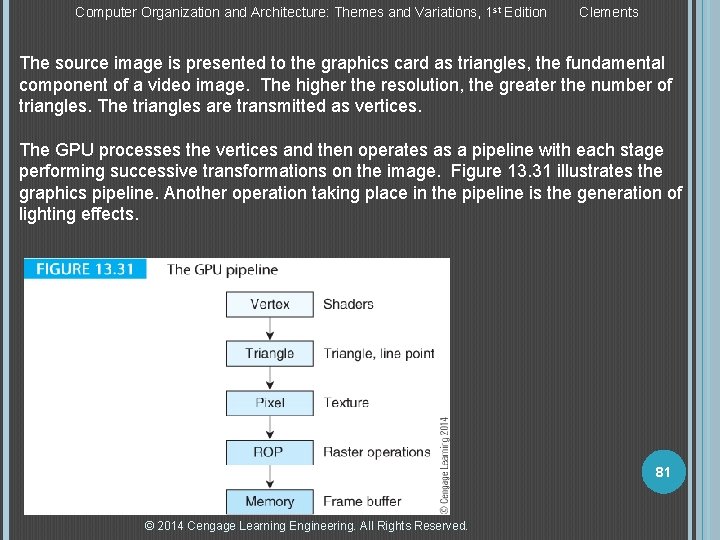 Computer Organization and Architecture: Themes and Variations, 1 st Edition Clements The source image