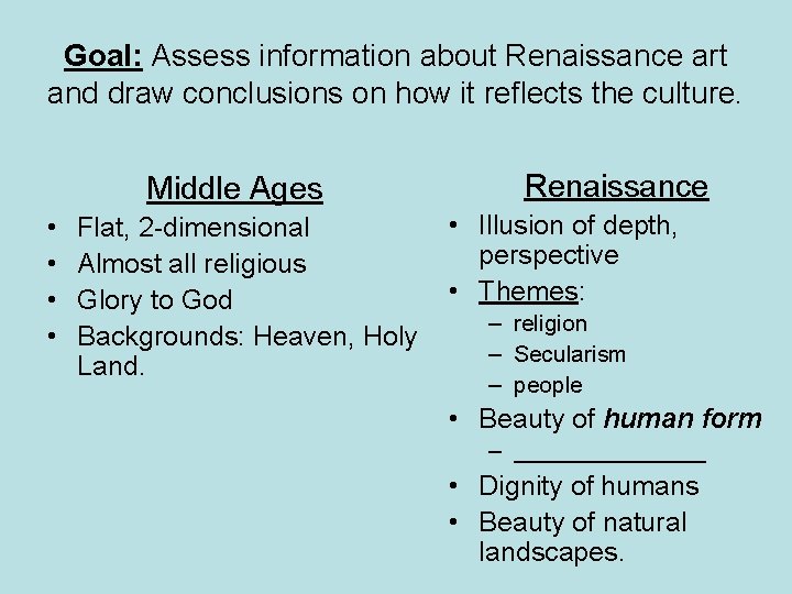 Goal: Assess information about Renaissance art and draw conclusions on how it reflects the