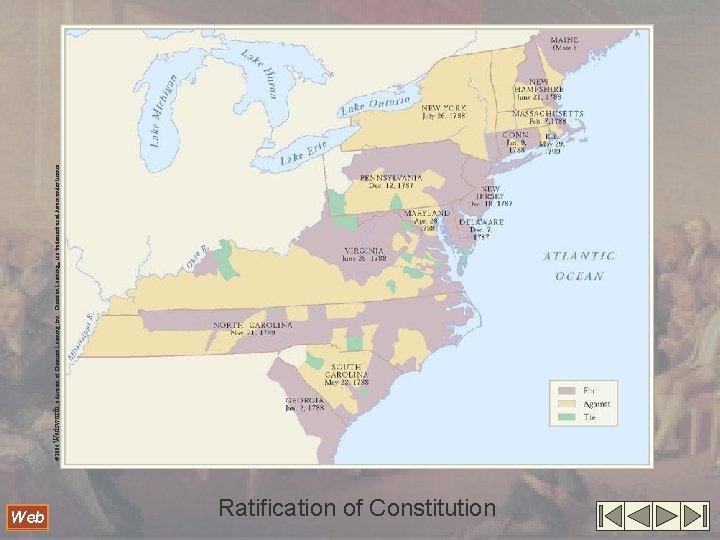 Web Ratification of Constitution © 2004 Wadsworth, a division of Thomson Learning, Inc. Thomson