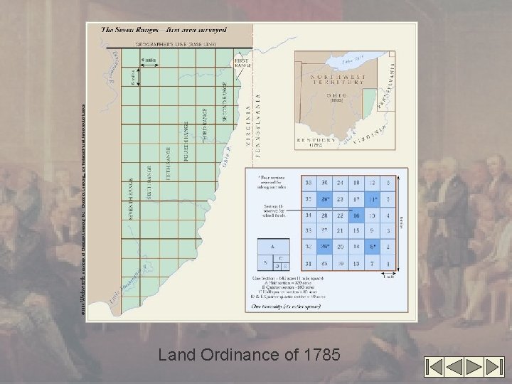 Land Ordinance of 1785 © 2004 Wadsworth, a division of Thomson Learning, Inc. Thomson