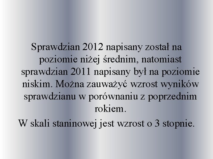 Sprawdzian 2012 napisany został na poziomie niżej średnim, natomiast sprawdzian 2011 napisany był na