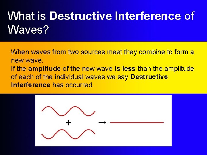 What is Destructive Interference of Waves? When waves from two sources meet they combine