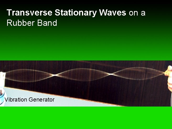Transverse Stationary Waves on a Rubber Band Vibration Generator 