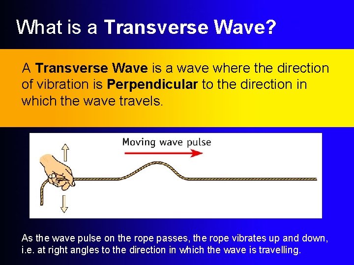 What is a Transverse Wave? A Transverse Wave is a wave where the direction