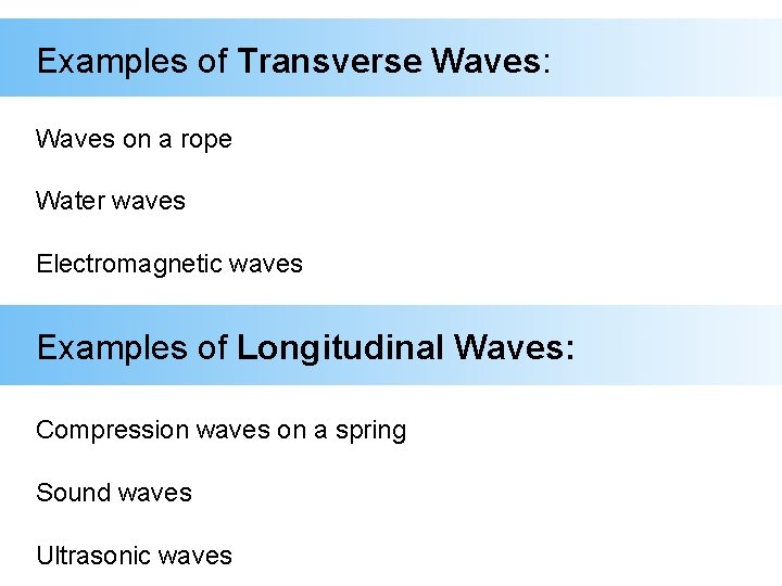 Examples of Transverse Waves: Waves on a rope Water waves Electromagnetic waves Examples of