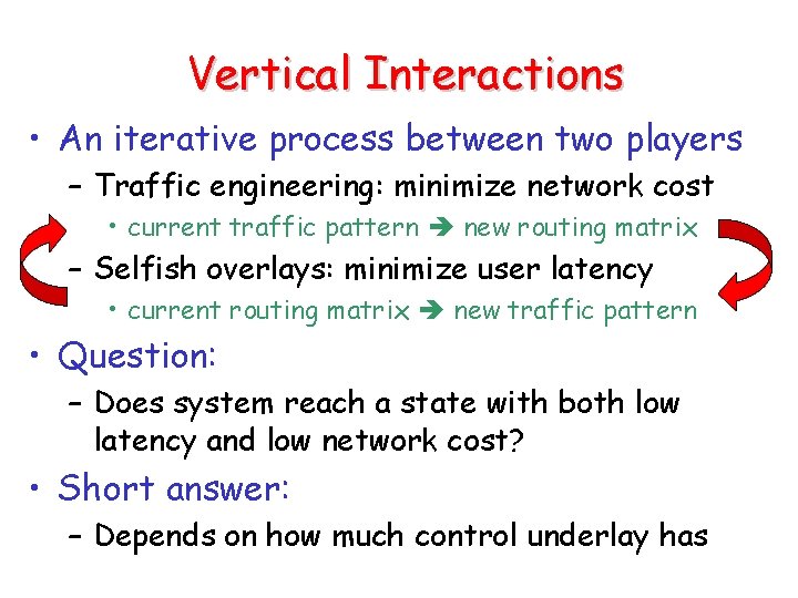 Vertical Interactions • An iterative process between two players – Traffic engineering: minimize network