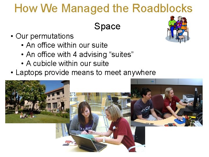 How We Managed the Roadblocks Space • Our permutations • An office within our