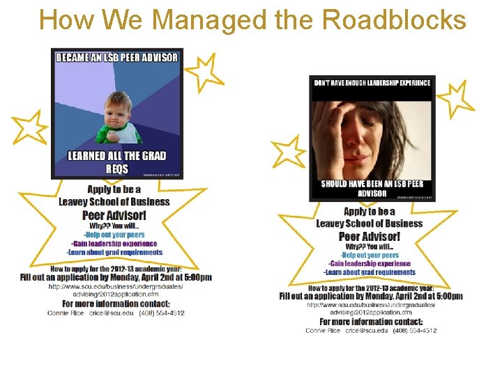 How We Managed the Roadblocks 