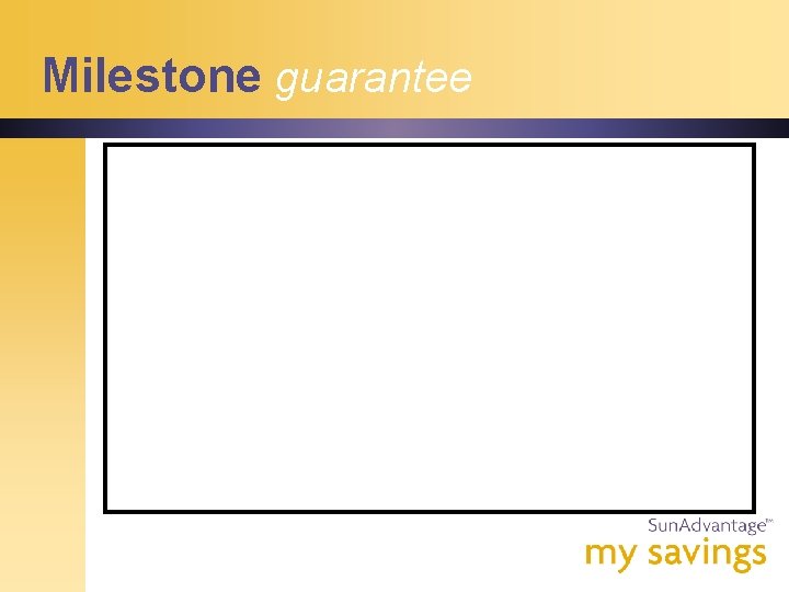 Milestone guarantee 