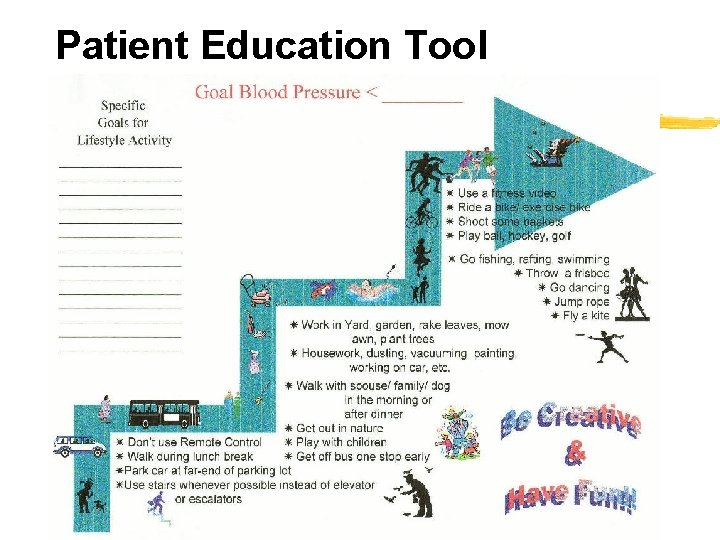 Patient Education Tool 