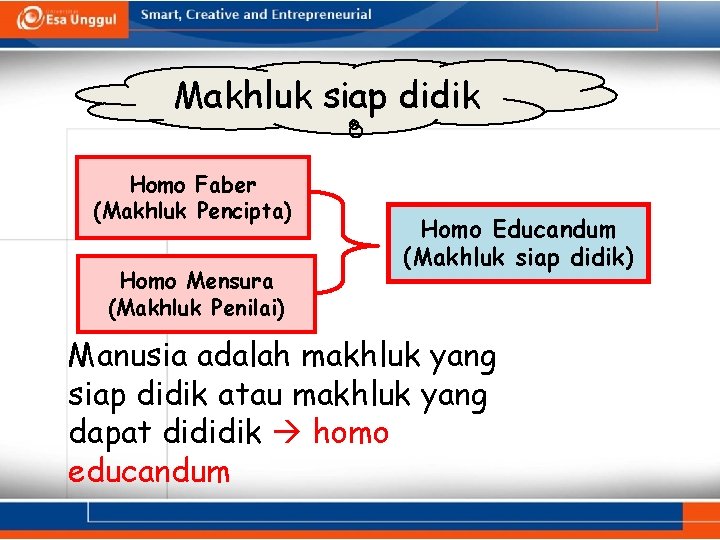 Makhluk siap didik Homo Faber (Makhluk Pencipta) Homo Mensura (Makhluk Penilai) Homo Educandum (Makhluk