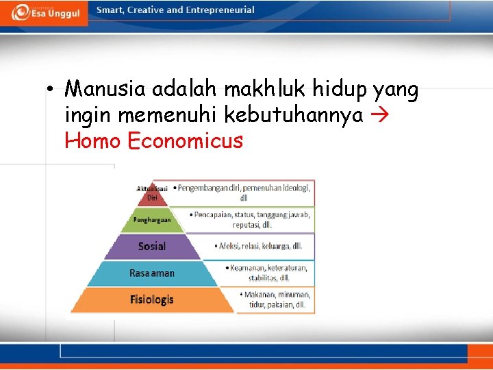  • Manusia adalah makhluk hidup yang ingin memenuhi kebutuhannya Homo Economicus 