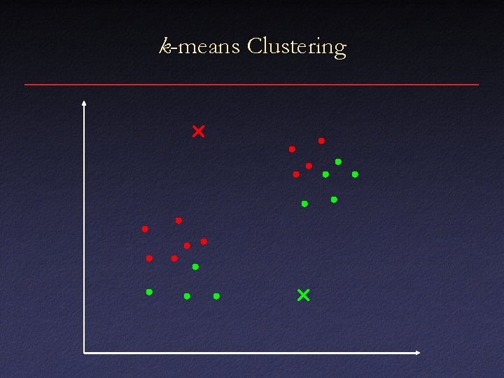 k-means Clustering 