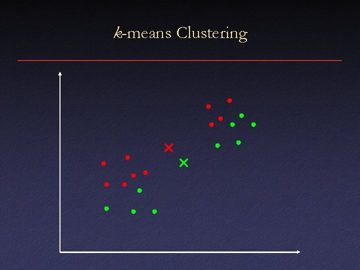 k-means Clustering 